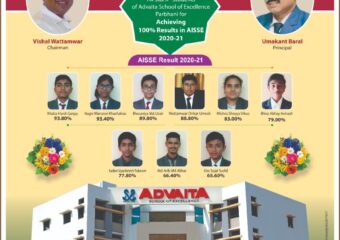 Std 10th Toppers